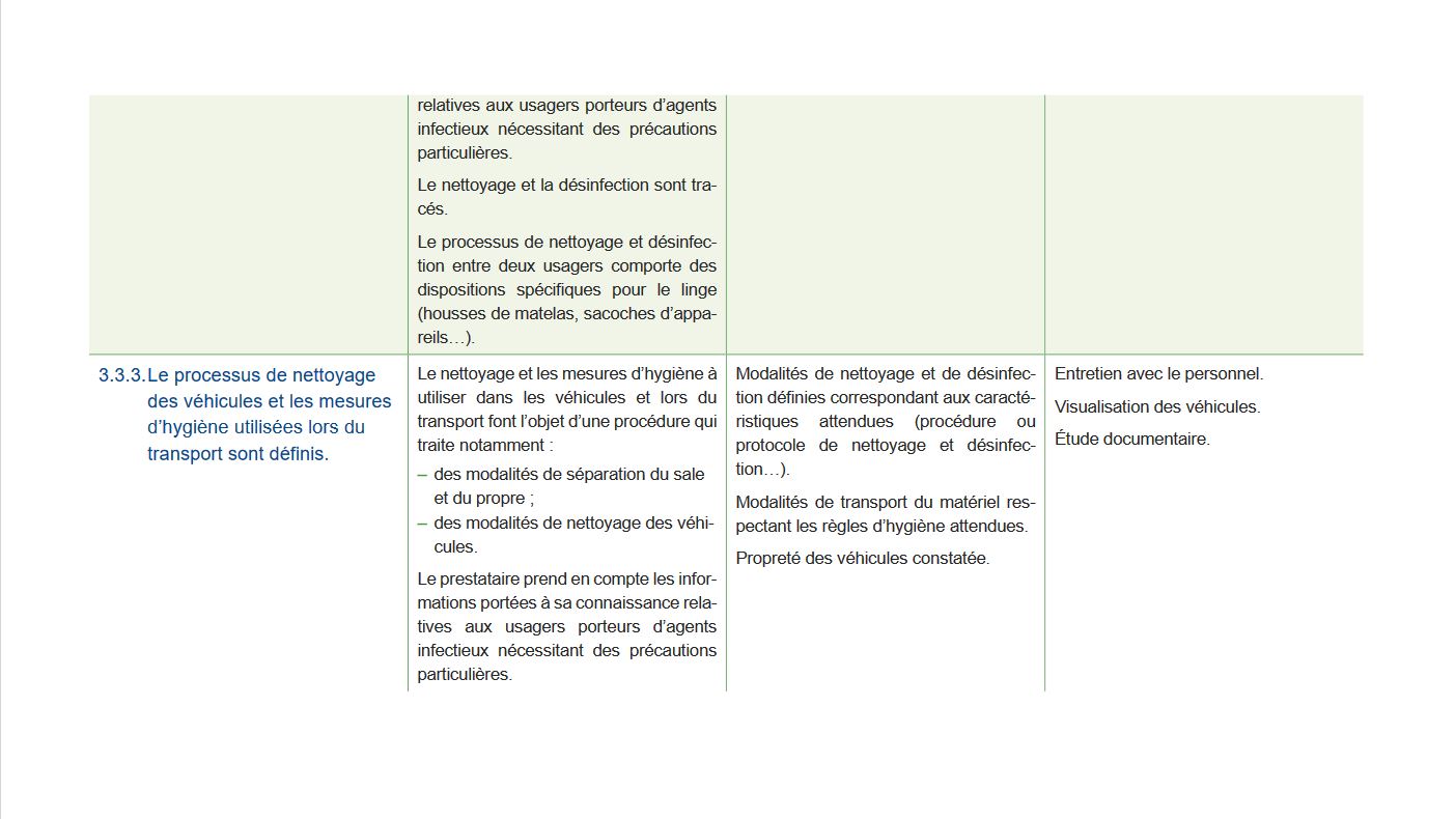 référentiel de certification PSDM au sujet du nettoyage et désinfection